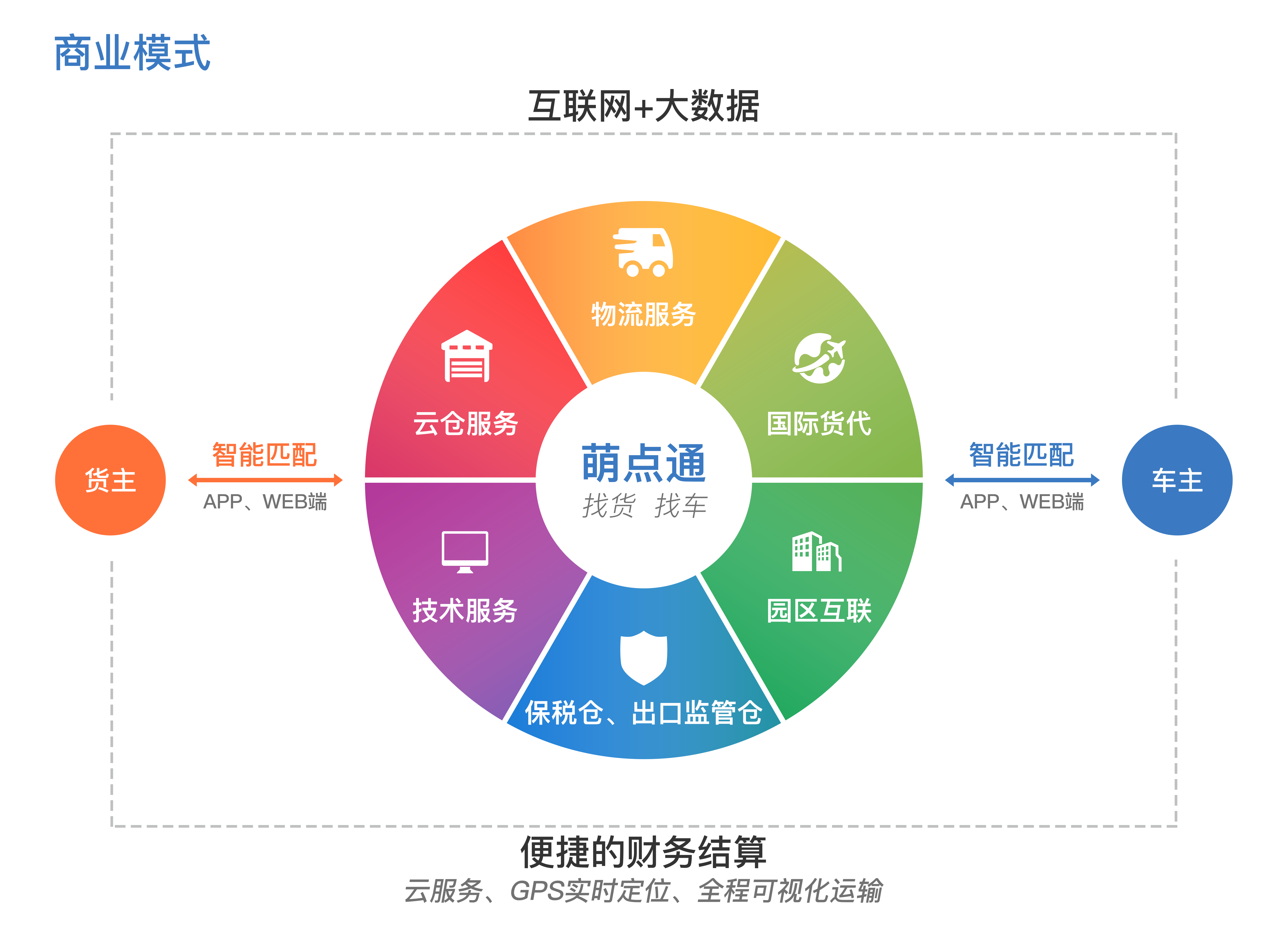 绥芬河跨境电商强势崛起(图1)