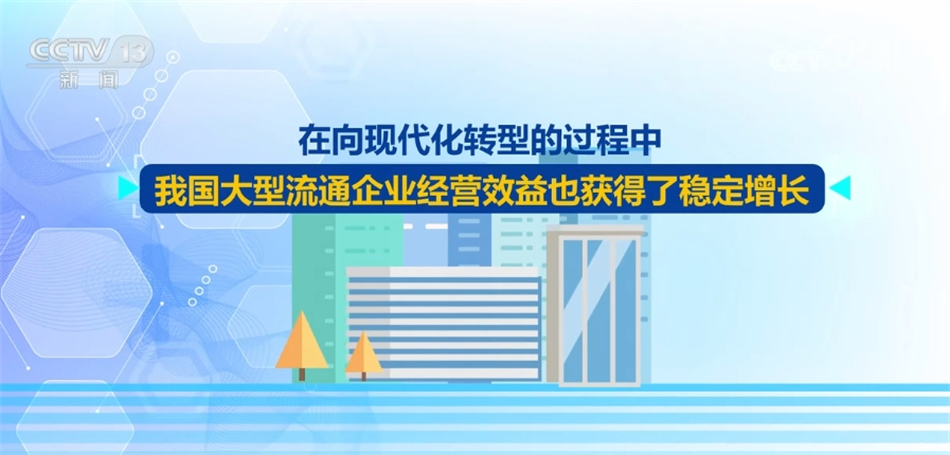 182万亿元、23万处、288%……我国流通体系建设卓有成效“蒸蒸日上”(图3)