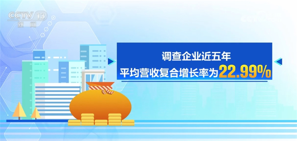 182万亿元、23万处、288%……我国流通体系建设卓有成效“蒸蒸日上”(图4)