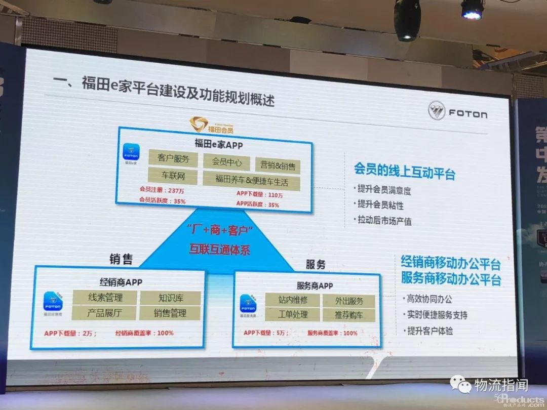 2019-2023年宜都市城市配送行業市場前景調查及投資前景咨詢報告(图1)