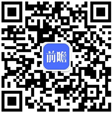 【最全】2024年城市配送行业上市公司全方位对比(附业务布局汇总、业绩对比、业务规划等)(图8)