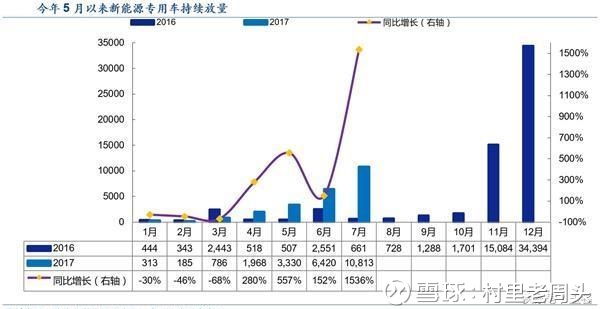 加快推动跨境物流重构升级 持续提升服务(图1)